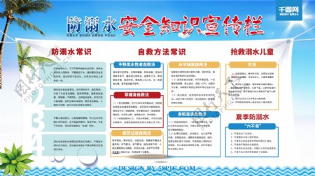 夏季防溺水安全知识宣传栏展板