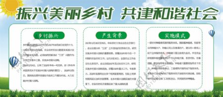 清新绿色党建振兴乡村建设农村宣传展板