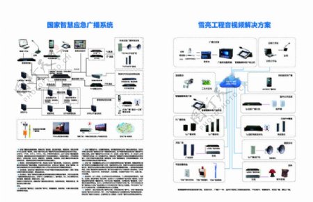 光電折頁