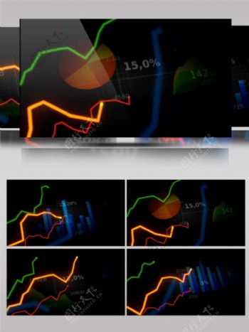 金融股市经济走势数据分析业绩分析无缝循环