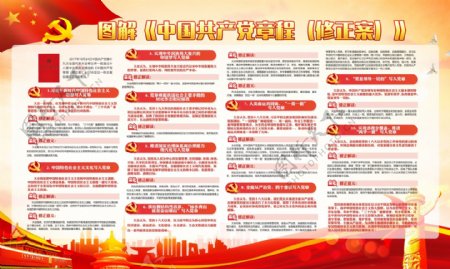 图解中国共产党章程