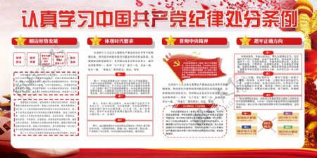 认真学习中国共产党纪律处分条例展板