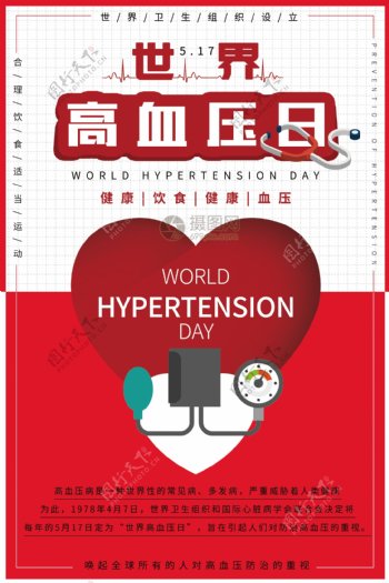 世界高血压日医疗海报