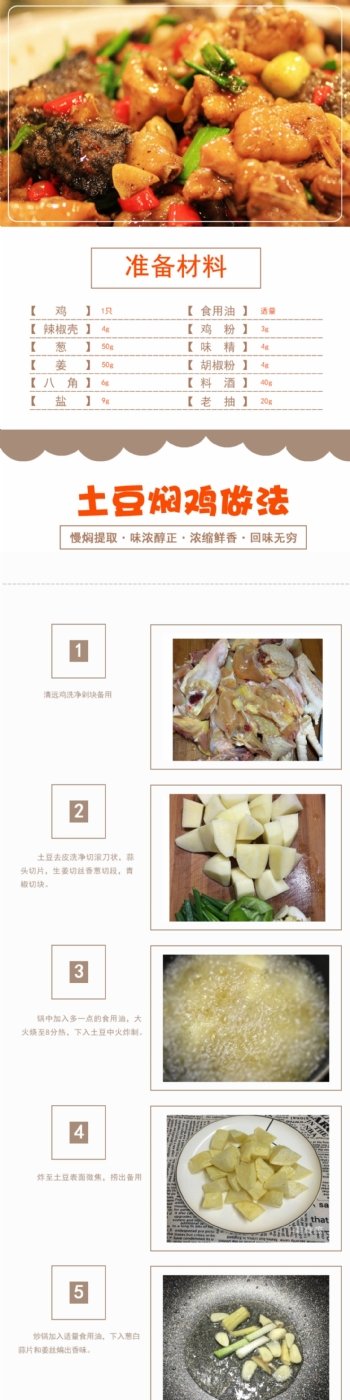 土豆焖鸡的做法详情页
