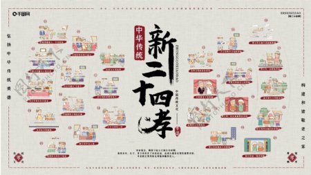 新二十四孝传统美德中国风宣传展板