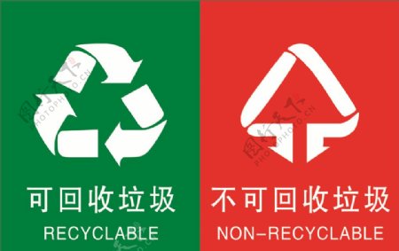 可回收垃圾不可回收垃圾标志