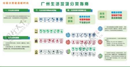 广州生活垃圾分类学习展架