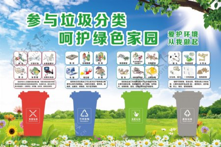 参与垃圾分类呵护绿色家园