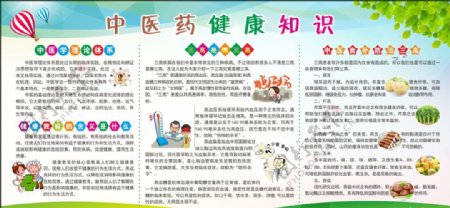 中医健康宣传栏