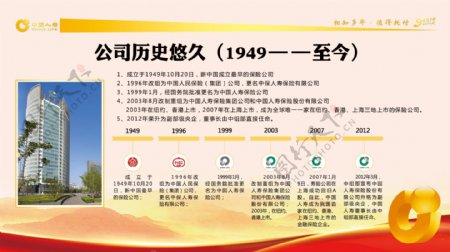 中国人寿发展历史