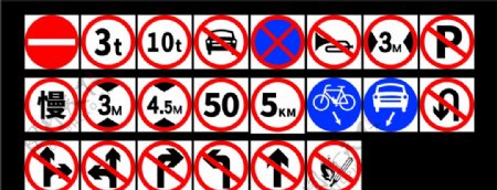 圆形道路交通安全限速5公里标识