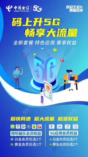 中国电信4G升5G海报