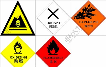 危险化学标志