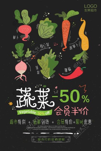蔬菜超市会员半价插画海报展板