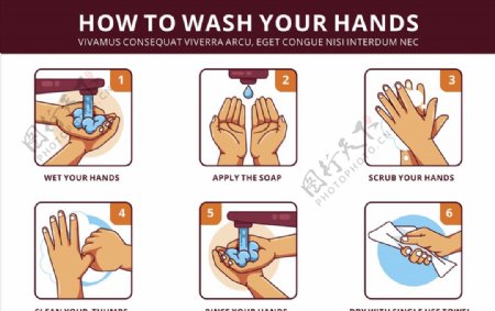 勤洗手