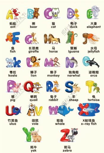 英文字母动物字母