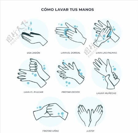 洗手8步法