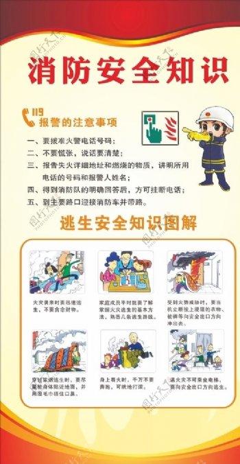 消防安全知识