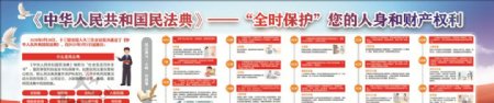 中华人民共和国民法典图片