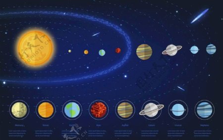 太阳星系图片