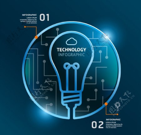 灯泡科技信息图图片