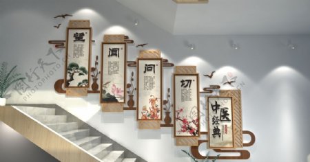 中医经典医院楼梯文化墙图片