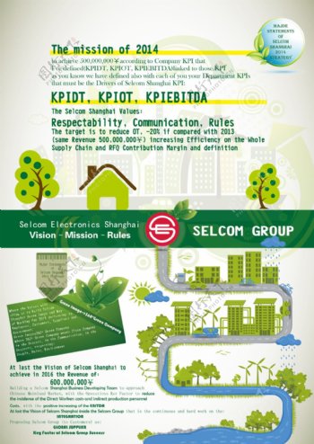 绿色环保企业海报