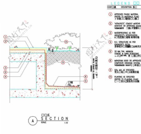 杭州山水人家景观规划图CAD图纸