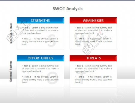 SWOT分析说明文本框PPT素材