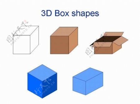 3D方块的形状