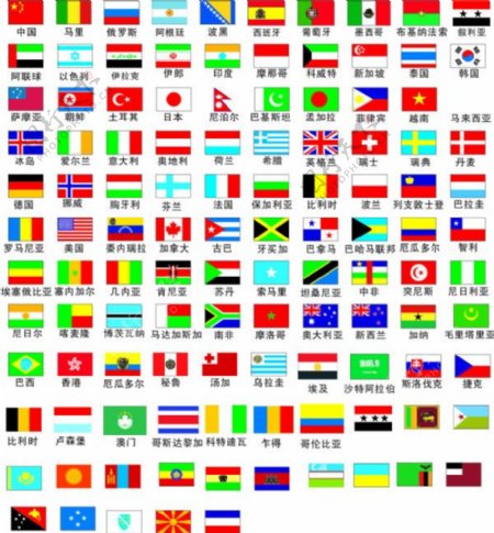 世界各地国旗矢量