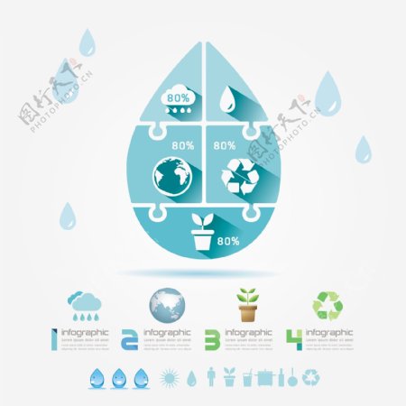 创意水滴生态环保信息图矢量素材