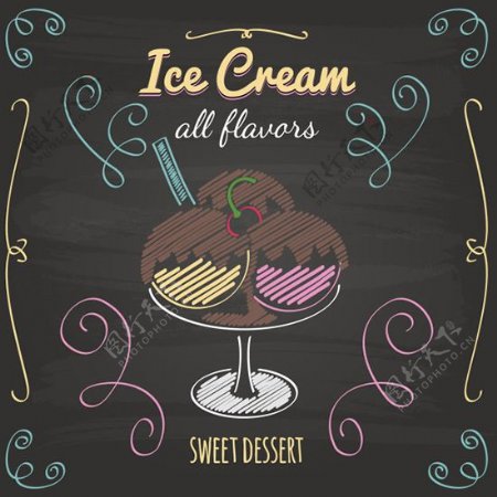 冰淇淋黑板菜单