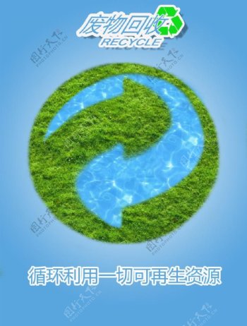 环保公益广告海报图片