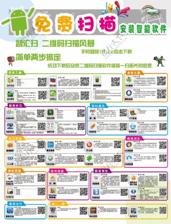 中国电信二维码海报图片