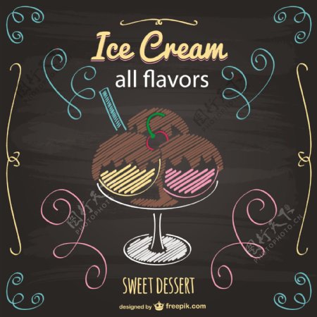 冰淇淋菜单设计矢量模板