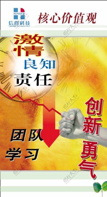 激情责任良知图片