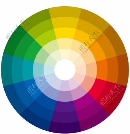 好帮手12色和24色色环颜色的色盘