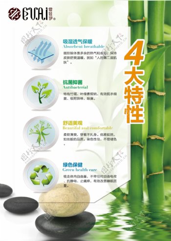 竹产品介绍设计