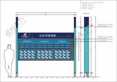 专家信息栏