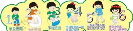 幼儿洗手贴图素材图片