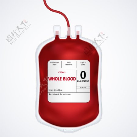 输血医疗广告背景设图片