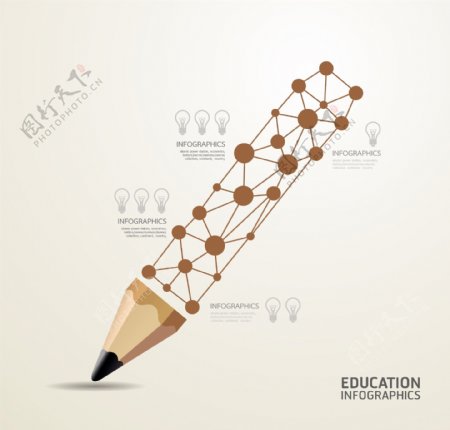 铅笔创意图表图片