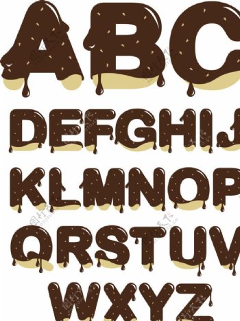 巧克力字母设计图片
