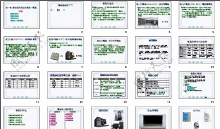 教学培训PPT