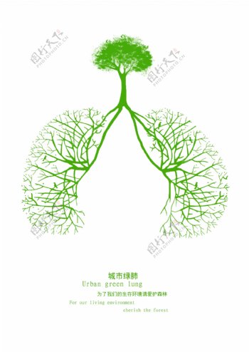 城市绿肺图片