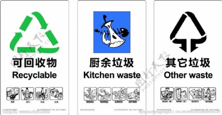 北京分类垃圾标识图片