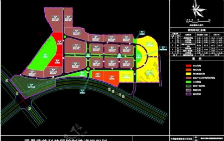 用地规划图图片