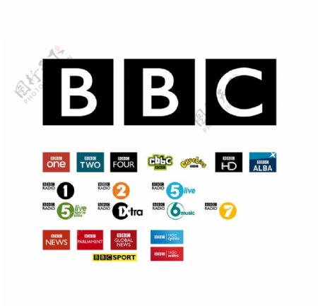 BBC频道标志图片