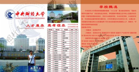 中央财经大学宣传展板图片